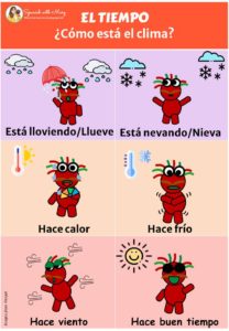 Puppet Pancho with various weather vocabulary terms in Spanish for kids