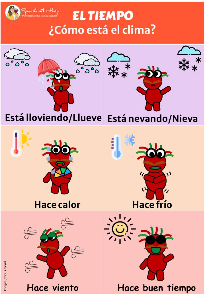 spanish-for-kids-let-s-talk-about-the-weather-hablemos-del-clima